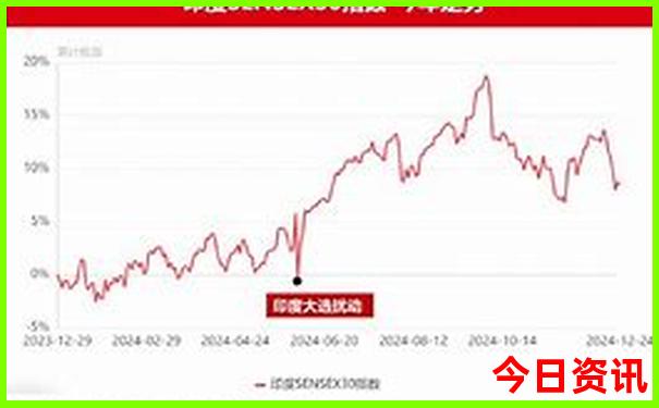 七月份去北方哪里旅游最合适